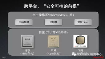 大數(shù)據(jù)與人工智能時代GIS軟件與技術(shù)的融合發(fā)展