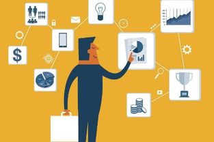 人工智能名片策劃 教你運(yùn)用CRM系統(tǒng)高效跟蹤與服務(wù)老客戶