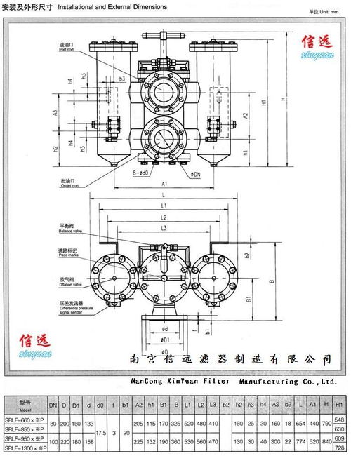 【SRLF-110*20P 雙筒回油過濾器,SRLF雙筒回油過濾器價格,圖片,配件廠家】_汽配人網(wǎng)