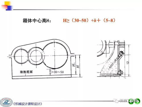 機械設(shè)計課程設(shè)計第二講 繪制裝配草圖